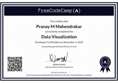 Certificate 239