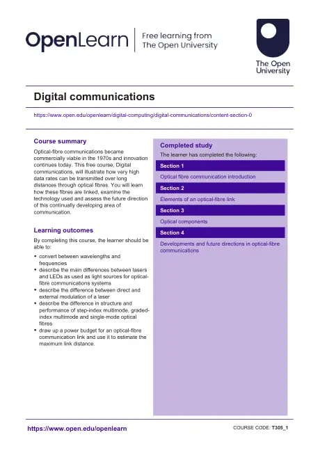 Digital communications